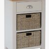Eliseo 1 Drawer 2 Basket Unit - Image 7