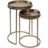 Vienna Gold Atlas S2 Tables